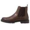 Pier One Unisex - Botines - Brown 2 Pier One Unisex - Botines - Brown -Pier One Tienda 50503bb6d6a94925ab5b4787fd2fbf2c